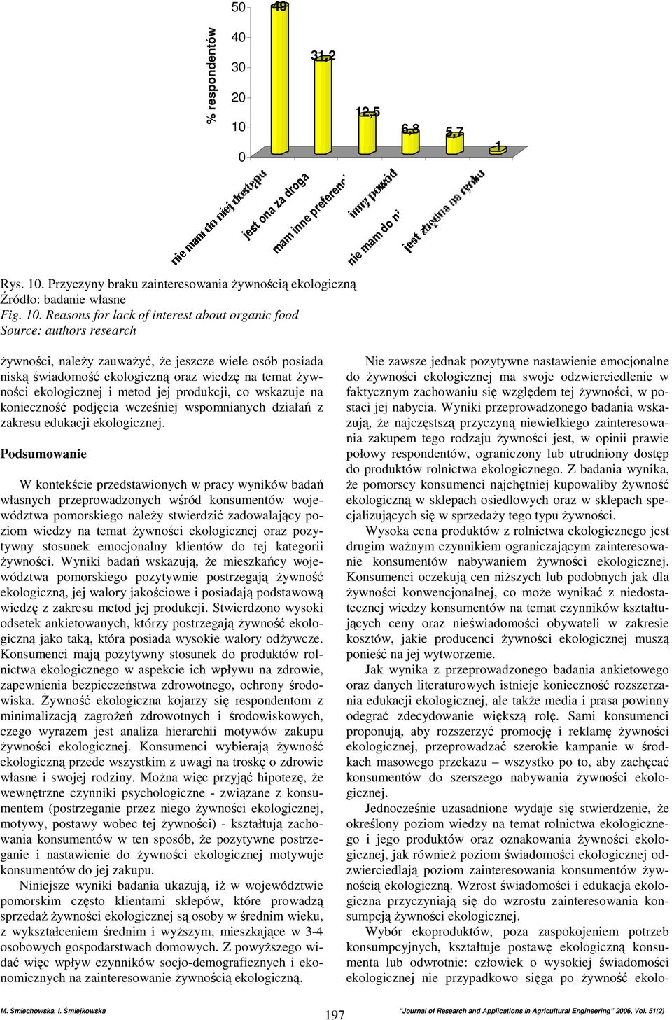 Przyczyny braku zainteresowania Ŝywnością ekologiczną Fig. 1.