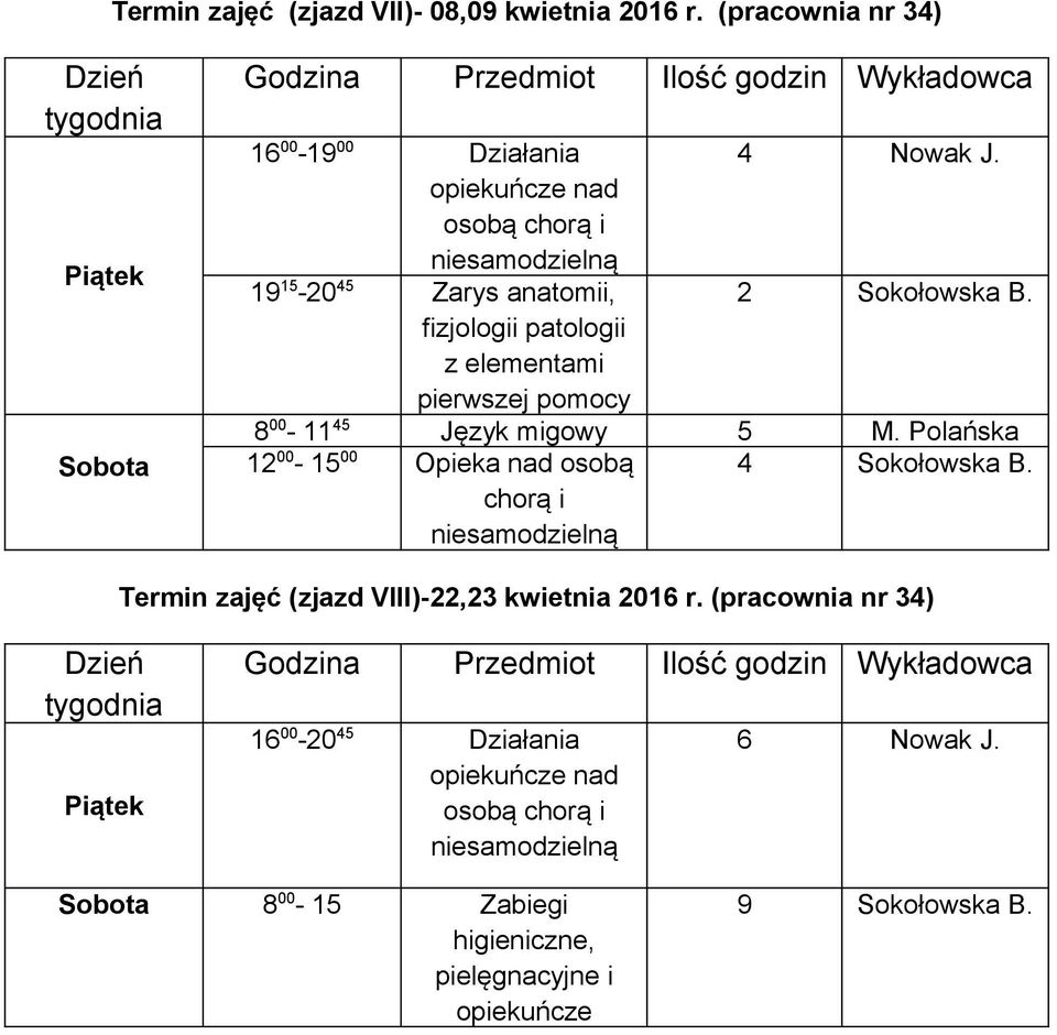 19 15-20 45 Zarys anatomii, 8 00-11 45 Język migowy 5 M.