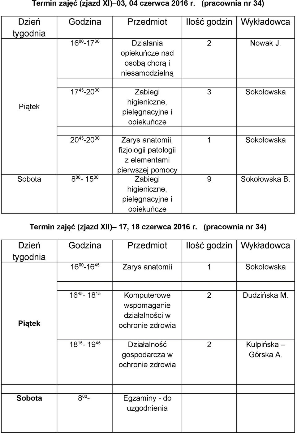 Sokołowska B. Termin zajęć (zjazd XII) 17, 18 czerwca 2016 r.