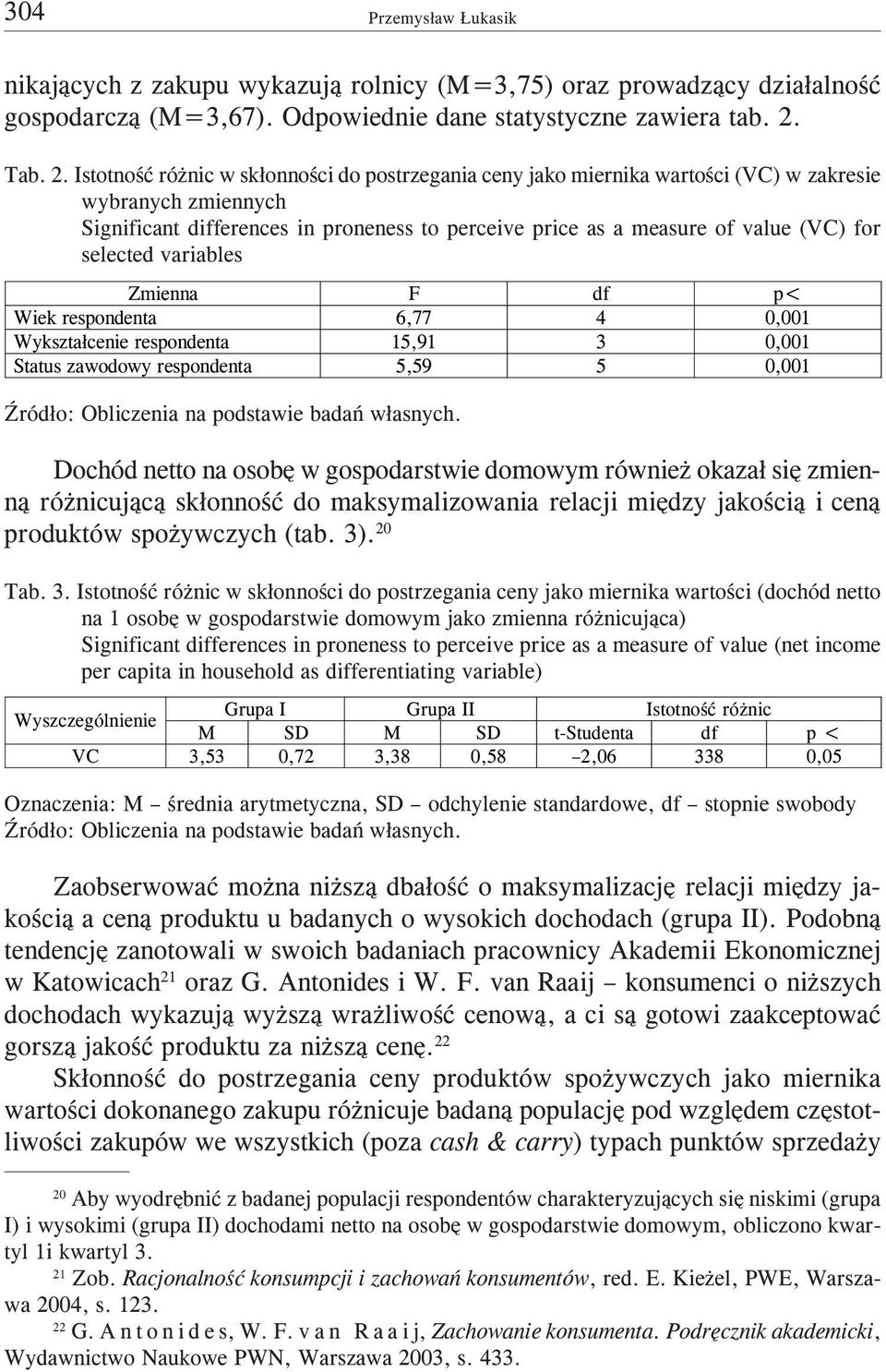 Istotnoœæ ró nic w sk³onnoœci do postrzegania ceny jako miernika wartoœci (VC) w zakresie wybranych zmiennych Significant differences in proneness to perceive price as a measure of value (VC) for