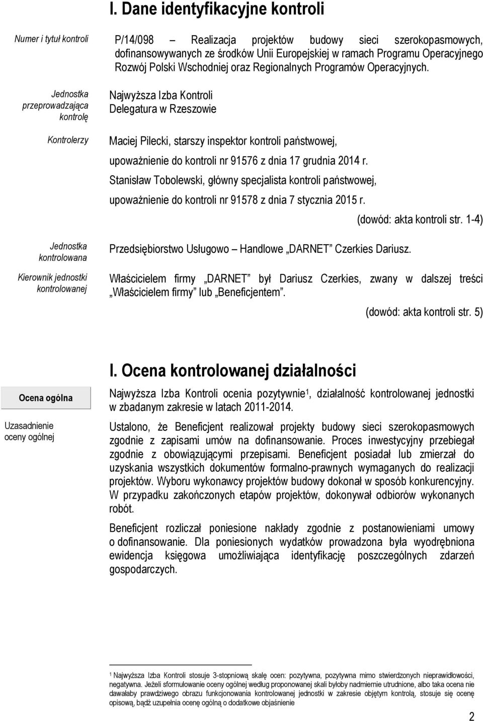 Jednostka przeprowadzająca kontrolę Kontrolerzy Jednostka kontrolowana Kierownik jednostki kontrolowanej Najwyższa Izba Kontroli Delegatura w Rzeszowie Maciej Pilecki, starszy inspektor kontroli