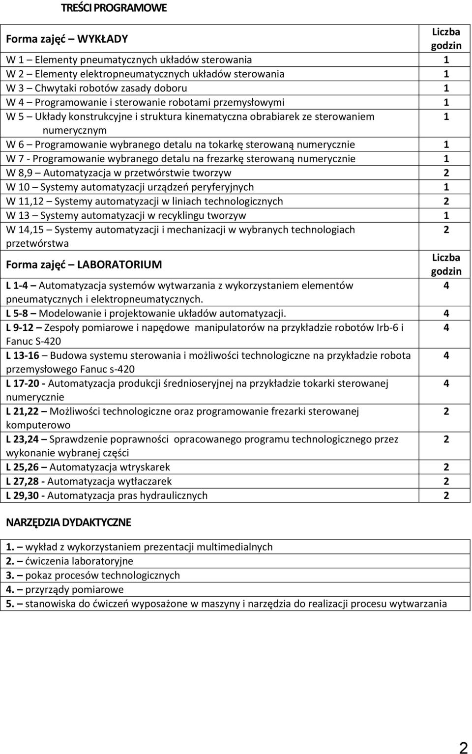 numerycznie 1 W 7 - Programowanie wybranego detalu na frezarkę sterowaną numerycznie 1 W 8,9 Automatyzacja w tworzyw W 10 Systemy automatyzacji urządzeń peryferyjnych 1 W 11,1 Systemy liniach