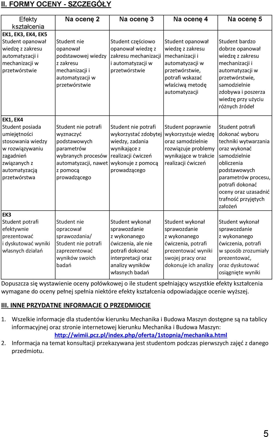 wiedzę przy użyciu różnych źródeł EK1, EK Student posiada umiejętności stosowania wiedzy w rozwiązywaniu zagadnień związanych z automatyzacją przetwórstwa EK3 Student potrafi efektywnie prezentować i