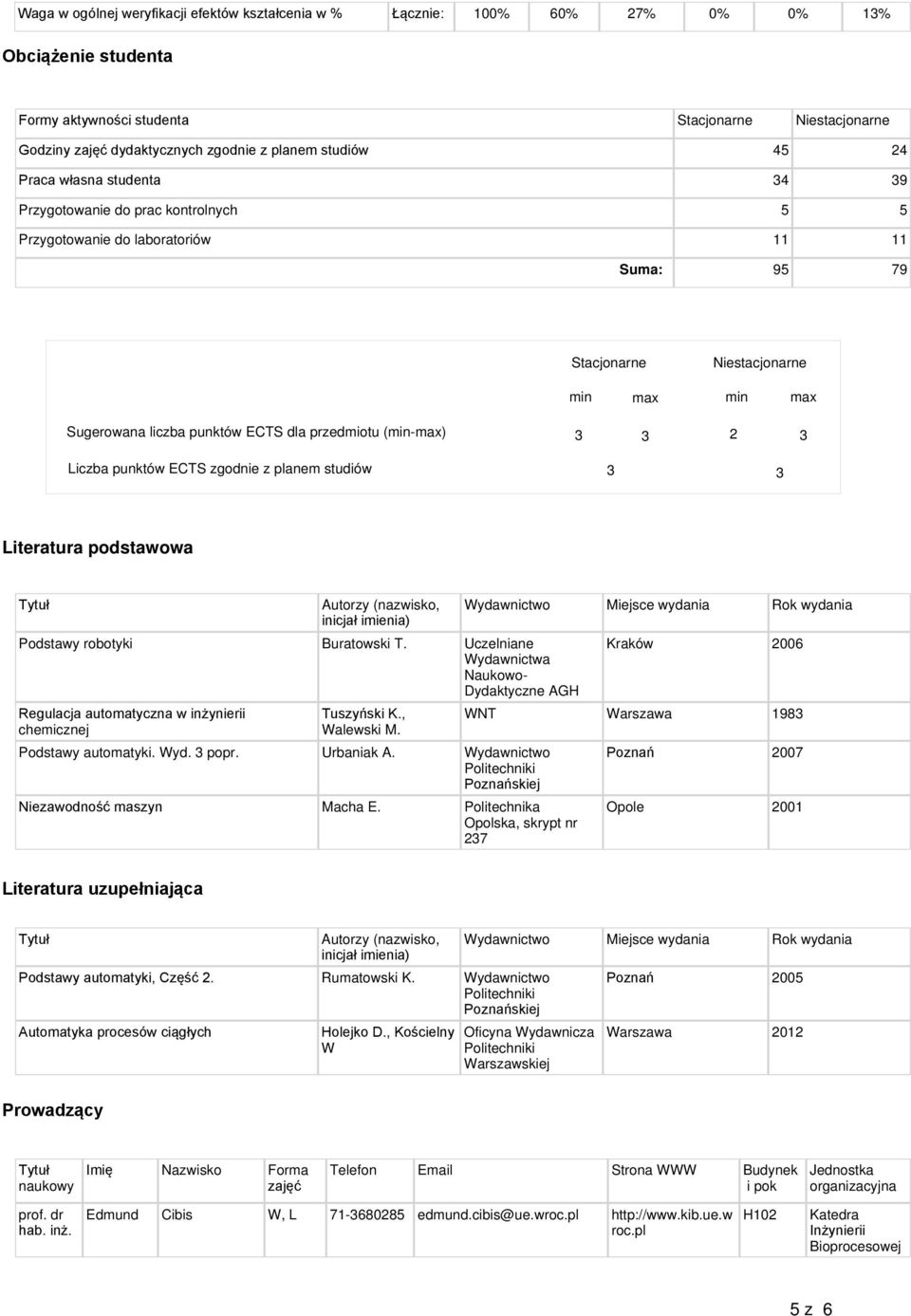 punktów ECTS dla przedmiotu (min-max) 3 3 2 3 Liczba punktów ECTS zgodnie z planem studiów 3 3 Literatura podstawowa Tytuł Autorzy (nazwisko, inicjał imienia) Podstawy Buratowski T.