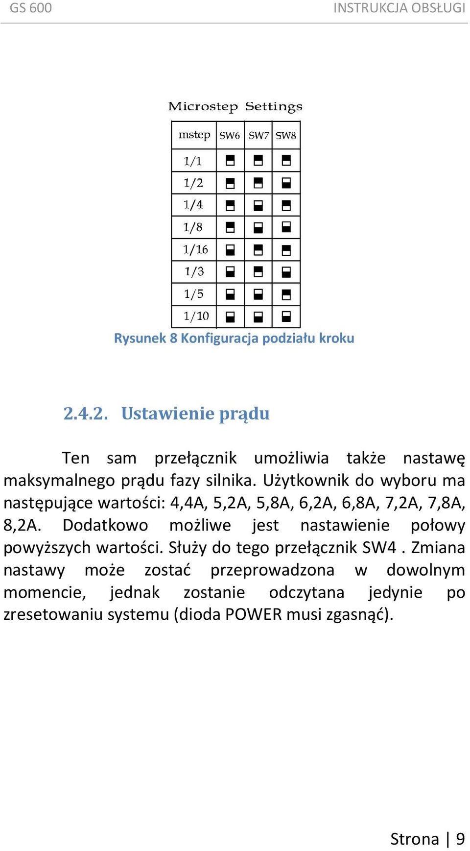 Użytkownik do wyboru ma następujące wartości: 4,4A, 5,2A, 5,8A, 6,2A, 6,8A, 7,2A, 7,8A, 8,2A.