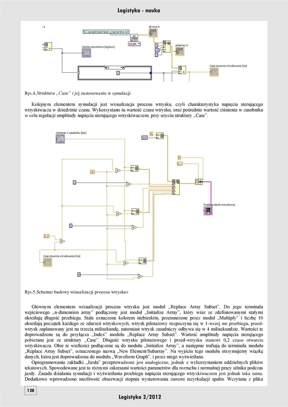 Schemat budowy wizualizacji procesu wtryskuv Głównym elementem wizualizacji procesu wtrysku jest moduł Replace Array Subset.