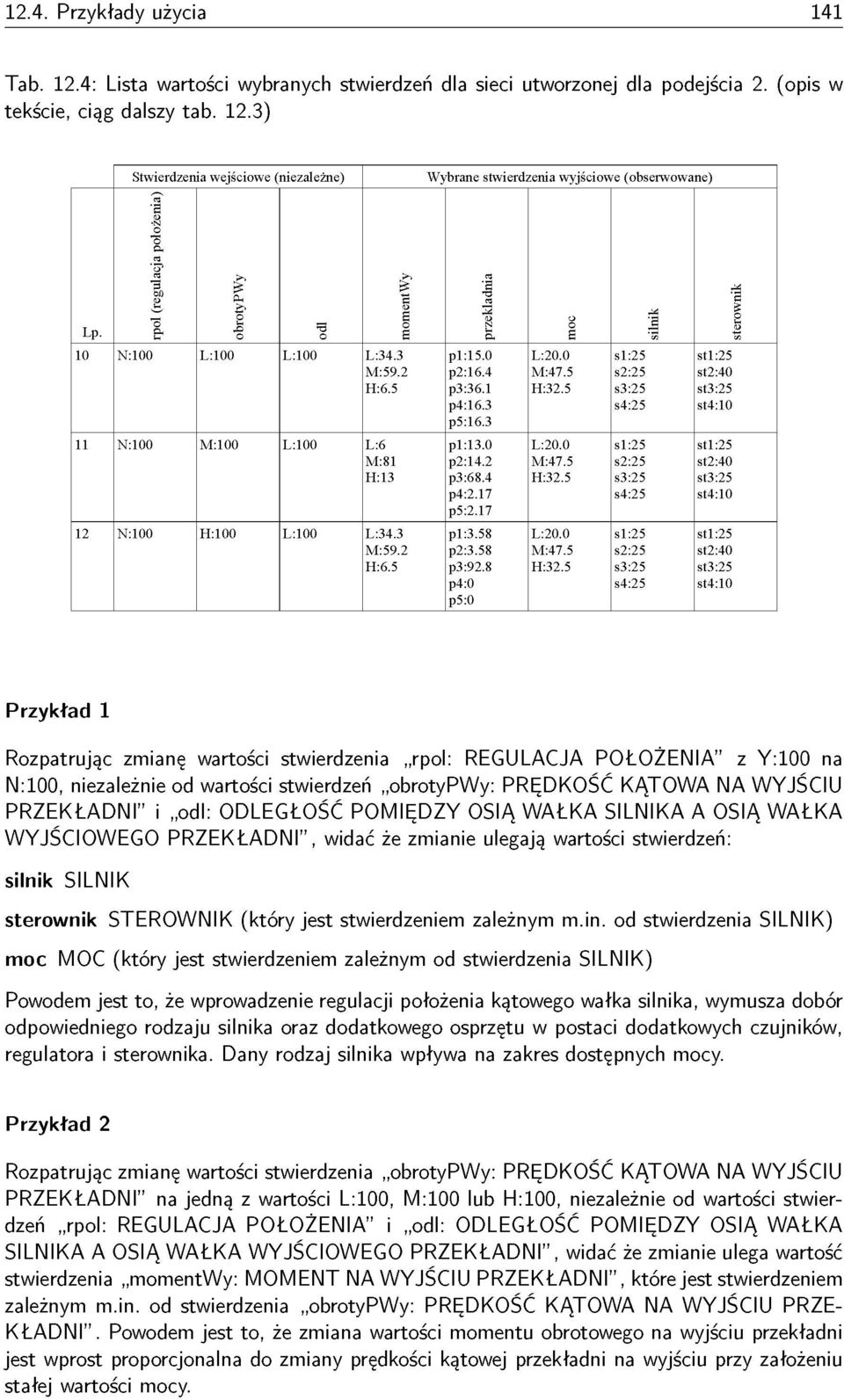 3 11 N:100 M:100 L:100 L:6 p1:13.0 L:20.0 s1:25 st1:25 M:81 p2:14.2 M:47.5 s2:25 st2:40 H:13 p3:68.4 H:32.5 s3:25 st3:25 p4:2.17 s4:25 st4:10 p5:2.17 12 N:100 H:100 L:100 L:34.3 p1:3.58 L:20.