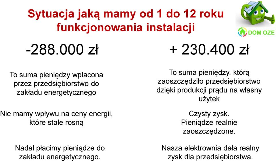 które stale rosną Nadal płacimy pieniądze do zakładu energetycznego.