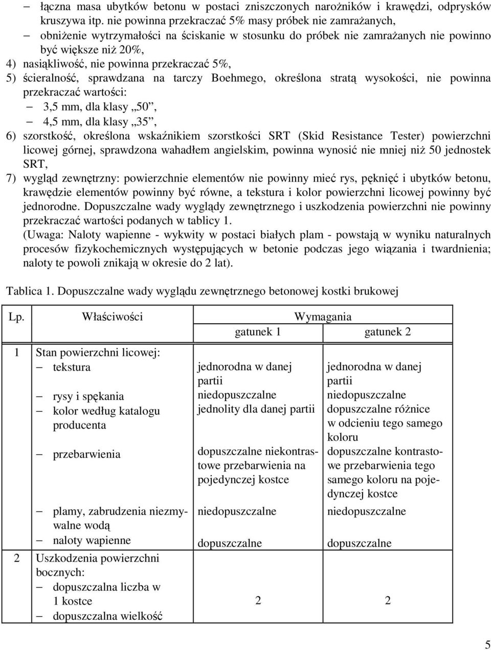 przekraczać 5%, 5) ścieralność, sprawdzana na tarczy Boehmego, określona stratą wysokości, nie powinna przekraczać wartości: 3,5 mm, dla klasy 50, 4,5 mm, dla klasy 35, 6) szorstkość, określona