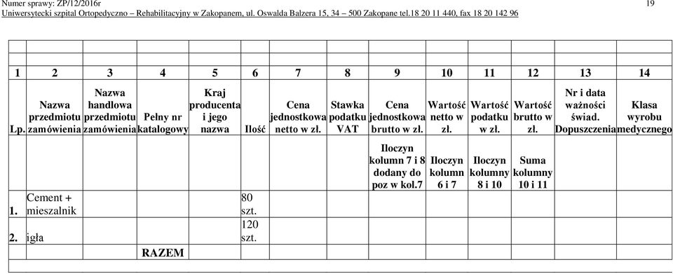 Cena jednostkowa netto w zł. Stawka podatku VAT Cena jednostkowa brutto w zł. Iloczyn kolumn 7 i 8 dodany do poz w kol.