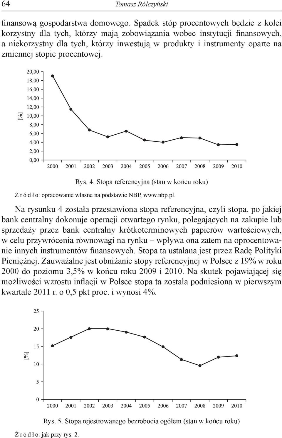 zmiennej stopie procentowej. Rys. 4. Stopa referencyjna (stan w końcu roku) Źródło: opracowanie własne na podstawie NBP, www.nbp.pl.