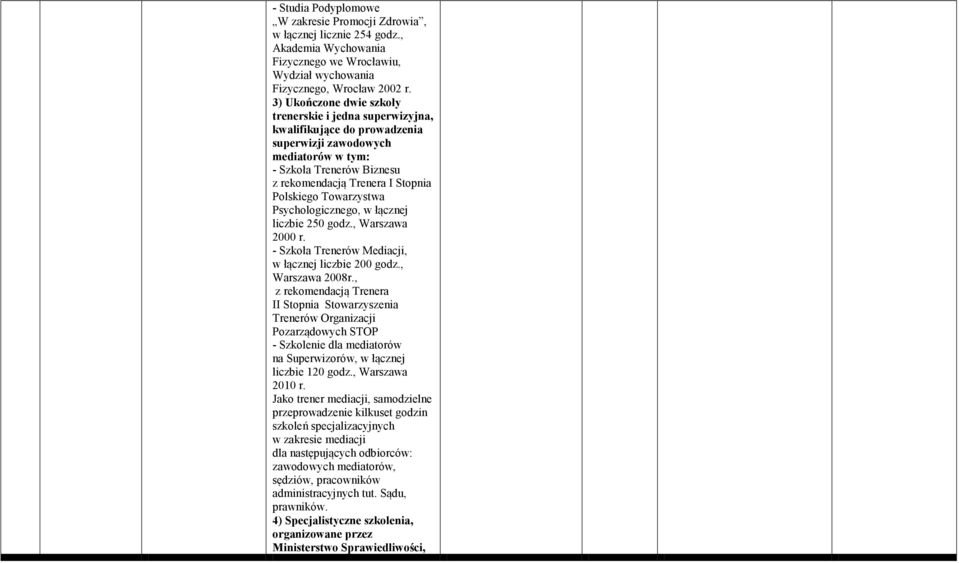 Towarzystwa Psychologicznego, w łącznej liczbie 250 godz., Warszawa 2000 r. - Szkoła Trenerów, w łącznej liczbie 200 godz., Warszawa 2008r.