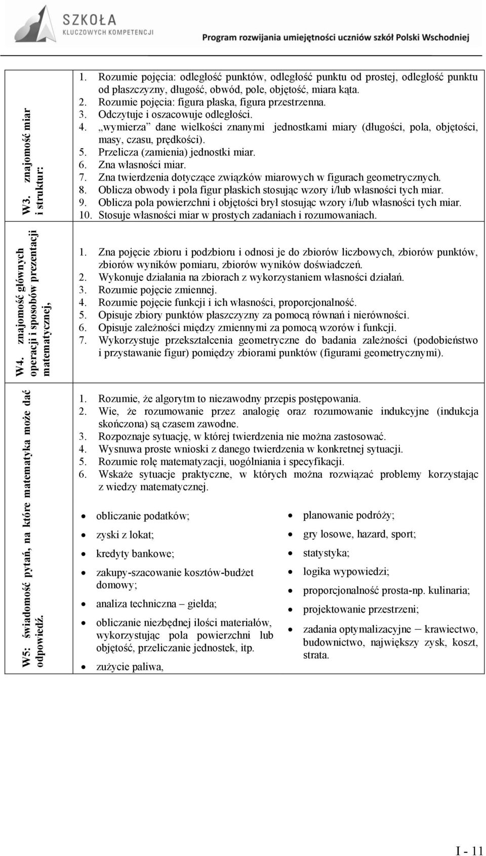 Odczytuje i oszacowuje odległości. 4. wymierza dane wielkości znanymi jednostkami miary (długości, pola, objętości, masy, czasu, prędkości). 5. Przelicza (zamienia) jednostki miar. 6.