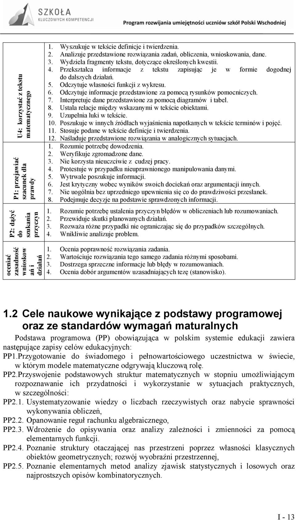 Przekształca informacje z tekstu zapisując je w formie dogodnej do dalszych działań. 5. Odczytuje własności funkcji z wykresu. 6. Odczytuje informacje przedstawione za pomocą rysunków pomocniczych. 7.