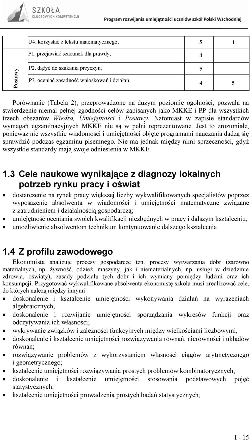 Umiejętności i Postawy. Natomiast w zapisie standardów wymagań egzaminacyjnych MKKE nie są w pełni reprezentowane.