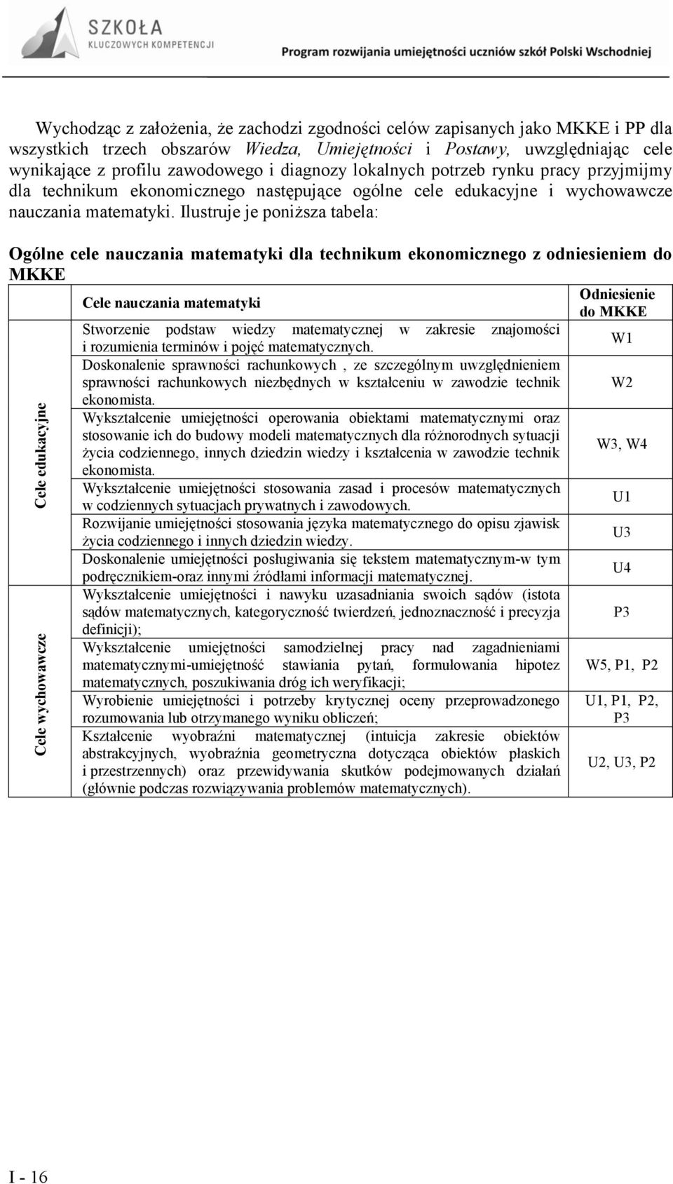 Ilustruje je poniższa tabela: Ogólne cele nauczania matematyki dla technikum ekonomicznego z odniesieniem do MKKE Cele edukacyjne Cele wychowawcze Cele nauczania matematyki Stworzenie podstaw wiedzy