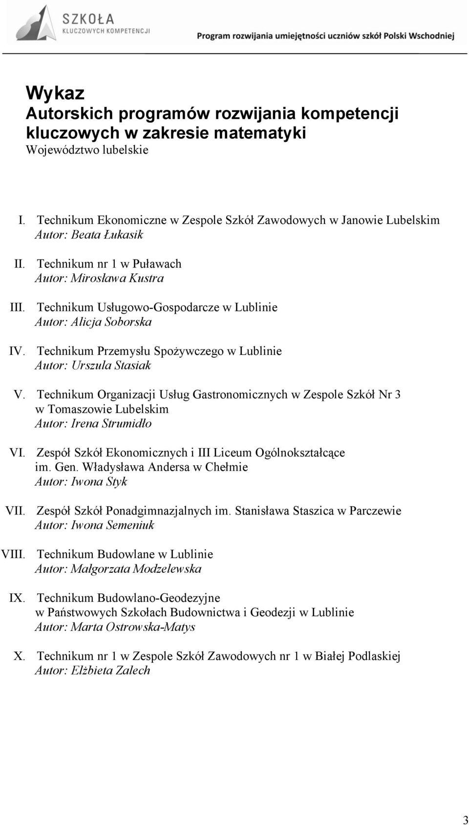 Technikum Usługowo-Gospodarcze w Lublinie Autor: Alicja Soborska IV. Technikum Przemysłu Spożywczego w Lublinie Autor: Urszula Stasiak V.