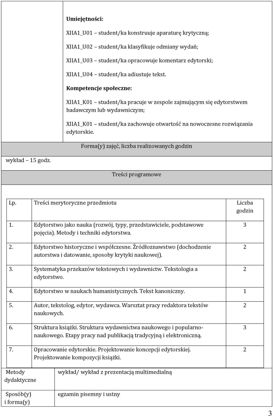 Kompetencje społeczne: XIIA1_K01 student/ka pracuje w zespole zajmującym się edytorstwem badawczym lub wydawniczym; XIIA1_K01 student/ka zachowuje otwartość na nowoczesne rozwiązania edytorskie.