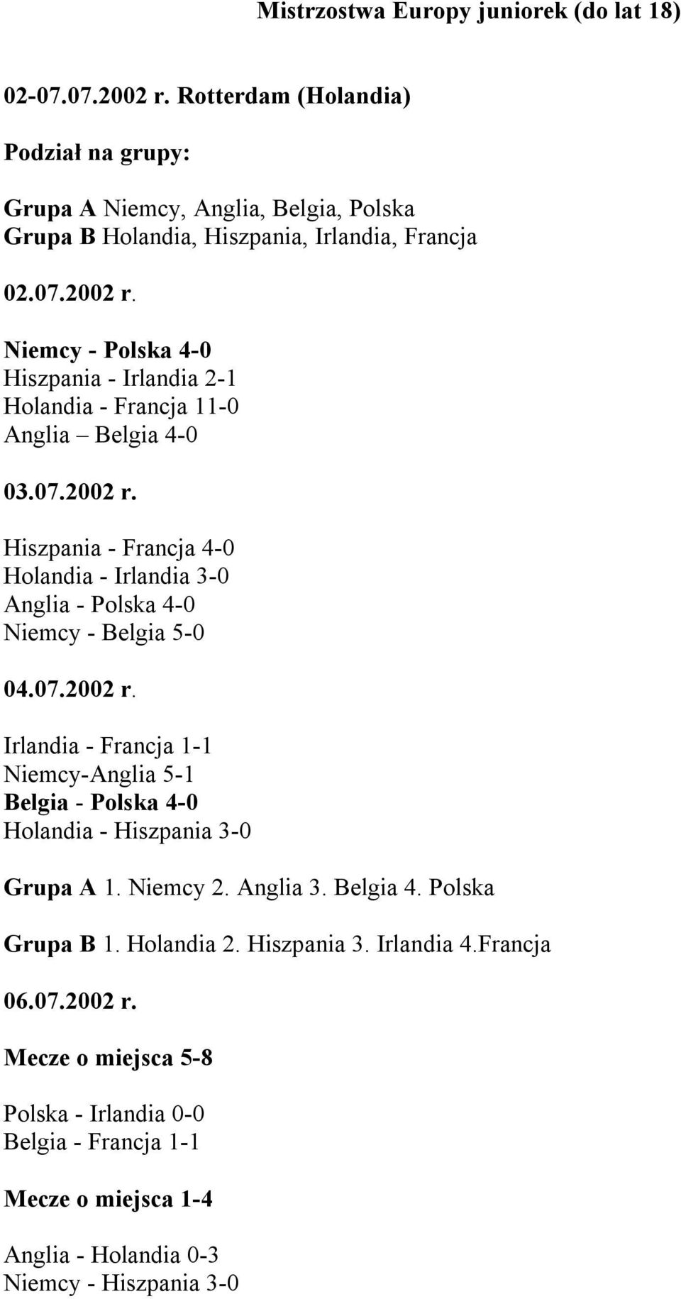 Niemcy - Polska 4-0 Hiszpania - Irlandia 2-1 Holandia - Francja 11-0 Anglia Belgia 4-0 03.07.2002 r.