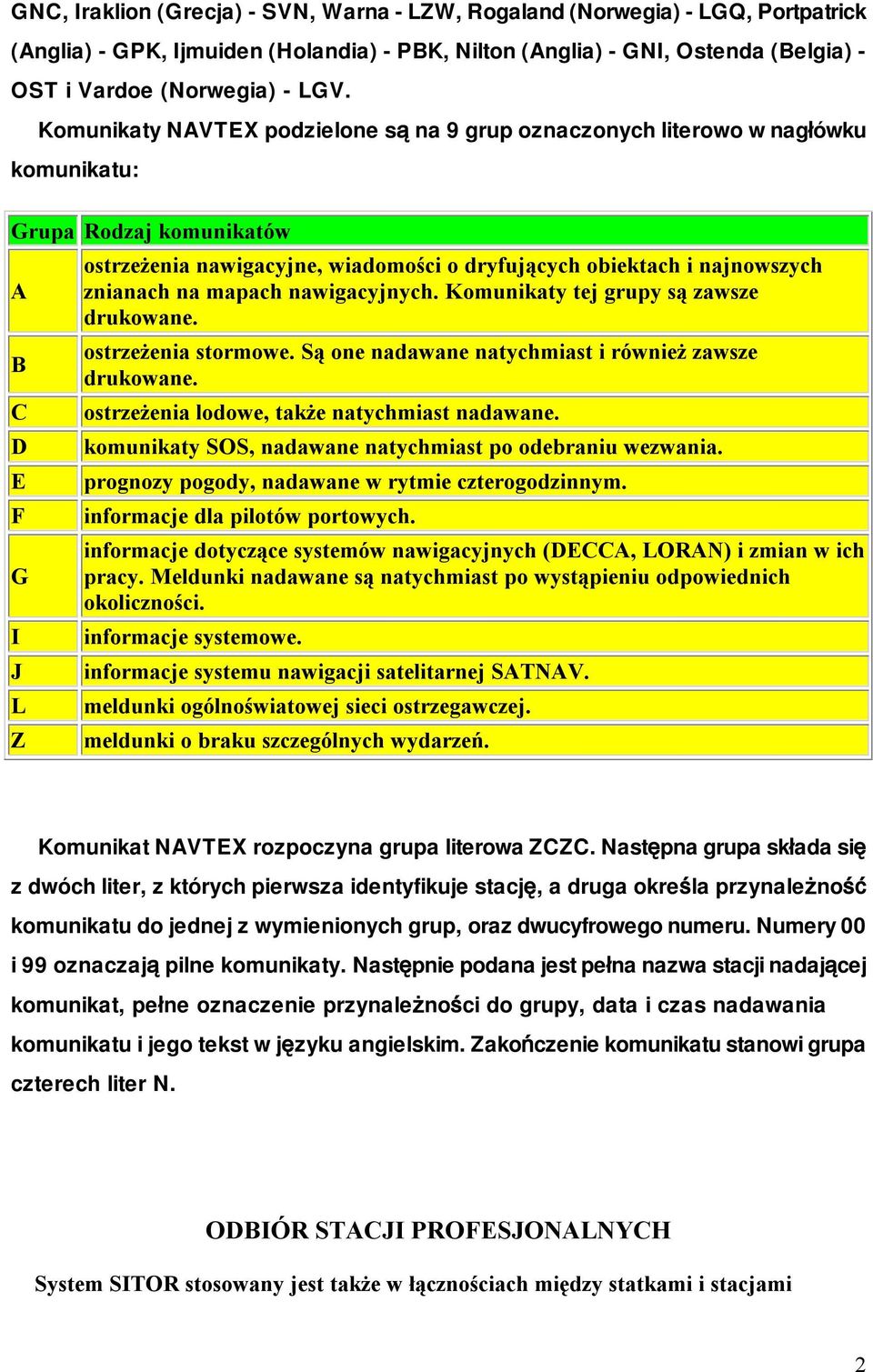 najnowszych znianach na mapach nawigacyjnych. Komunikaty tej grupy są zawsze drukowane. ostrzeżenia stormowe. Są one nadawane natychmiast i również zawsze drukowane.