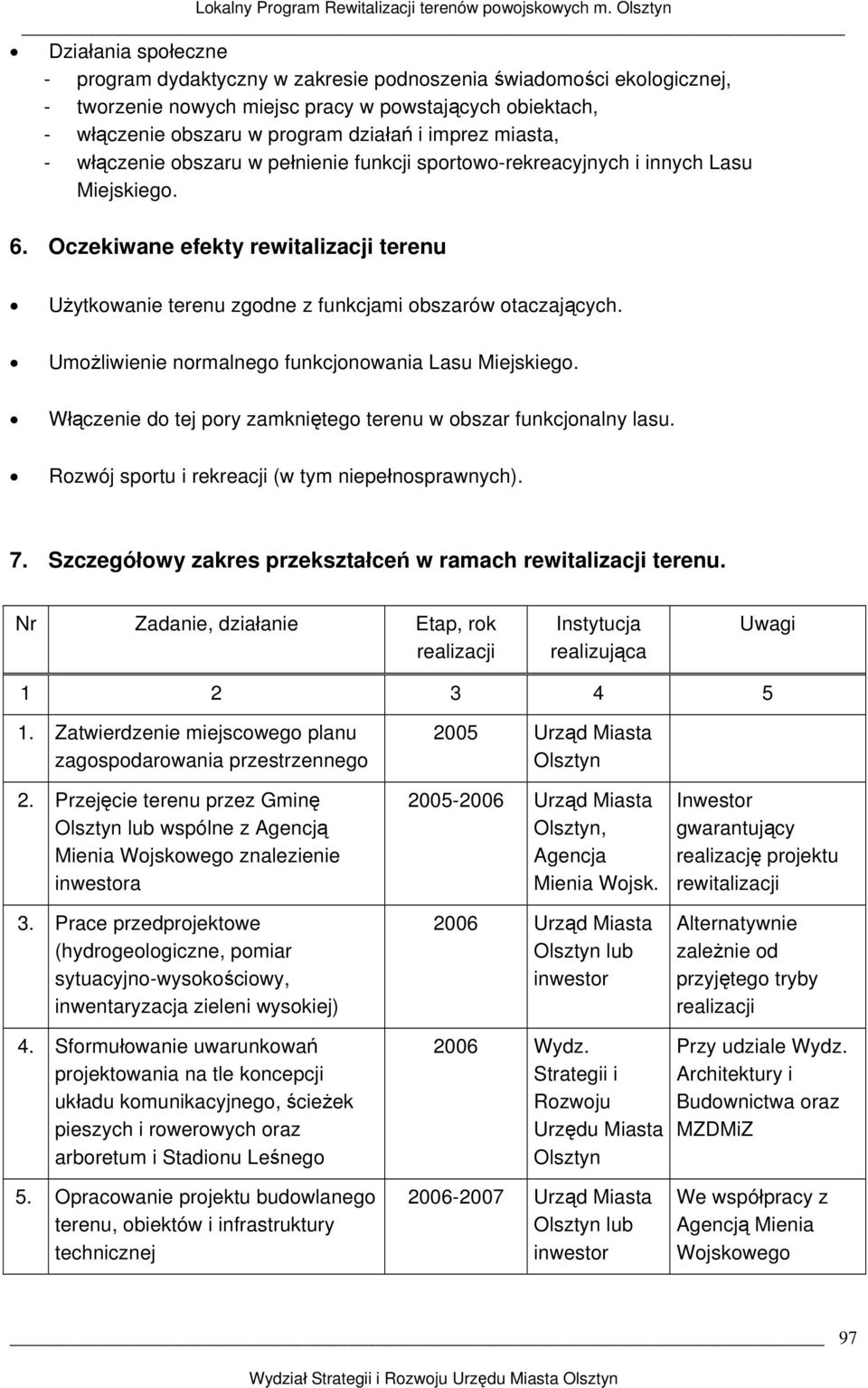 Umożliwienie normalnego funkcjonowania Lasu Miejskiego. Włączenie do tej pory zamkniętego terenu w obszar funkcjonalny lasu. Rozwój sportu i rekreacji (w tym niepełnosprawnych). 7.