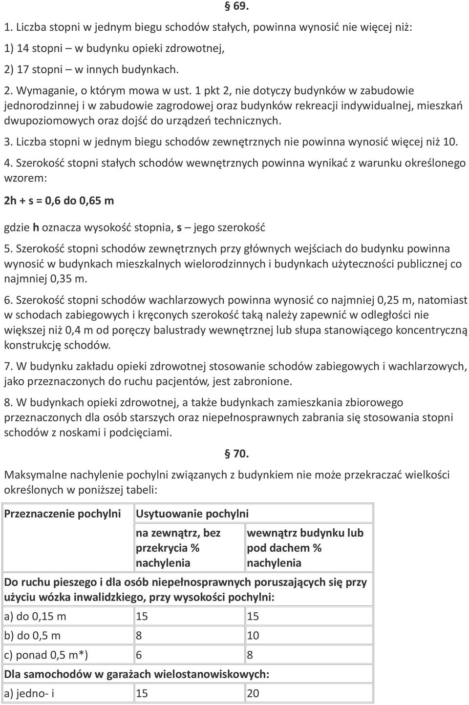 Liczba stopni w jednym biegu schodów zewnętrznych nie powinna wynosić więcej niż 10. 4.