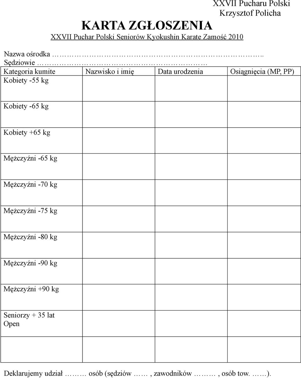 . Sędziowie Kategoria kumite Nazwisko i imię Data urodzenia Osiągnięcia (MP, PP) Kobiety -55 kg Kobiety -65