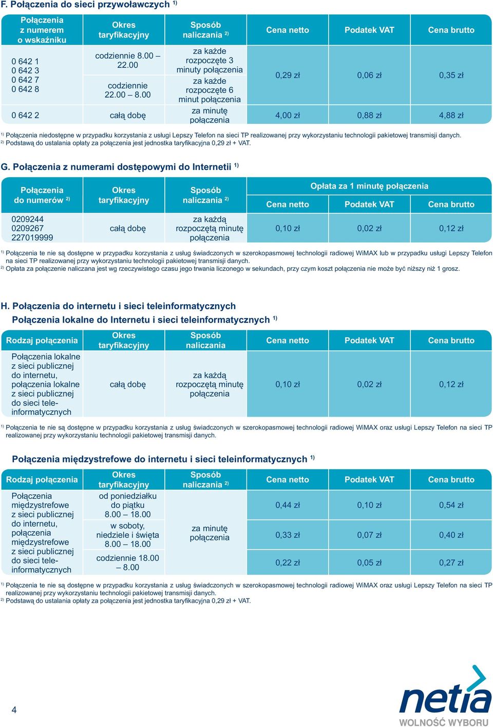 pakietowej transmisji danych. Podstawą do ustalania opłaty za jest jednostka taryfi kacyjna 0,29 zł + VAT. G.