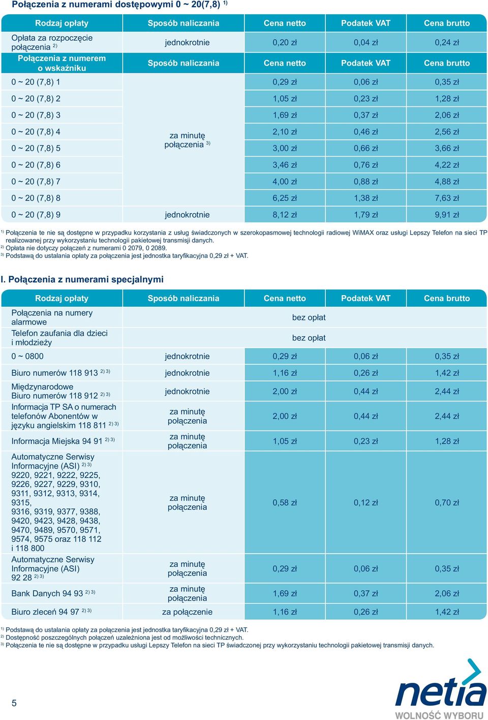 zł 7,63 zł 0 ~ 20 (7,8) 9 jednokrotnie 8,12 zł 1,79 zł 9,91 zł te nie są dostępne w przypadku korzystania z usług świadczonych w szerokopasmowej technologii radiowej WiMAX oraz usługi Lepszy Telefon