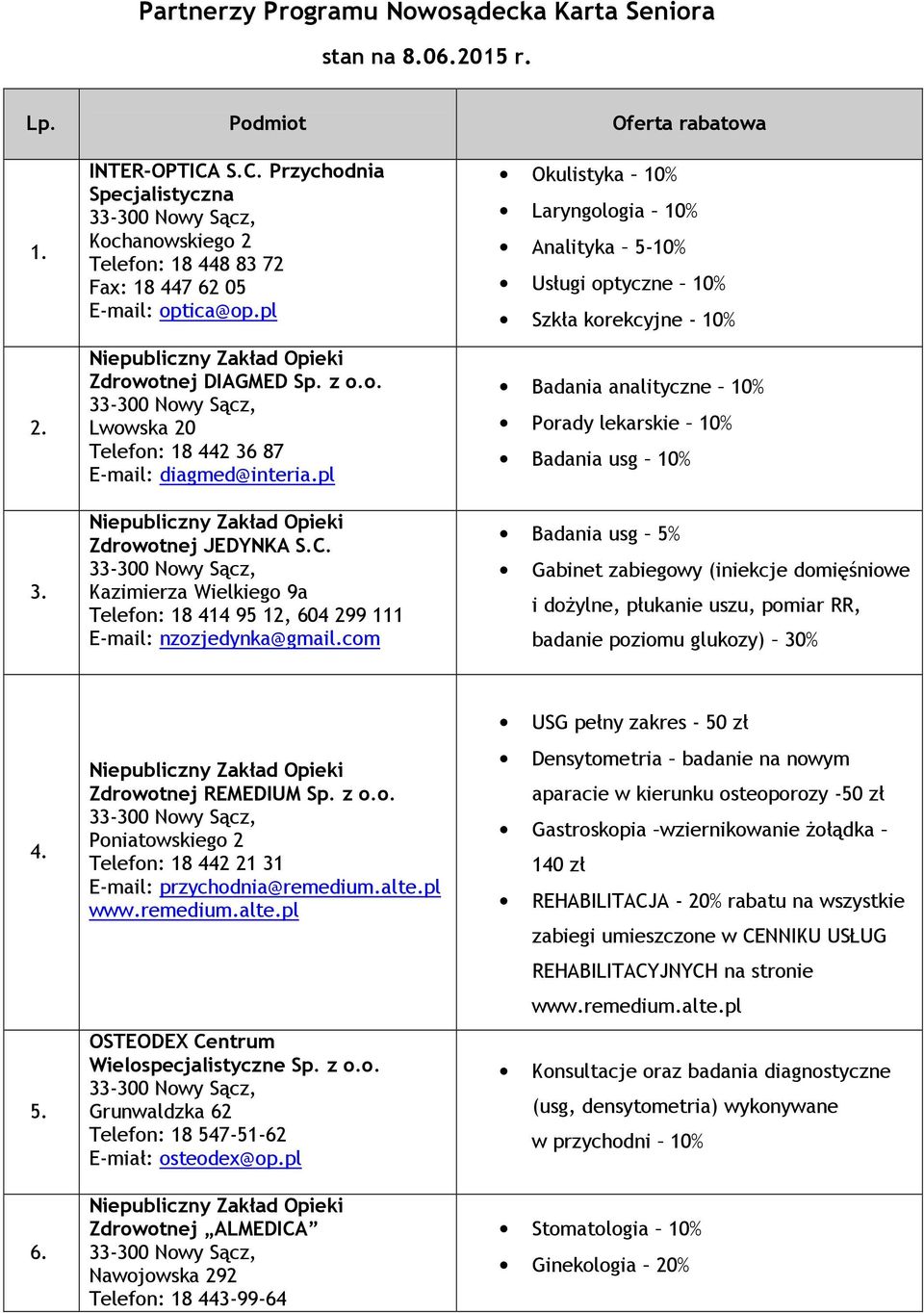 pl Niepubliczny Zakład Opieki Zdrowotnej JEDYNKA S.C. Kazimierza Wielkiego 9a Telefon: 18 414 95 12, 604 299 111 E-mail: nzozjedynka@gmail.