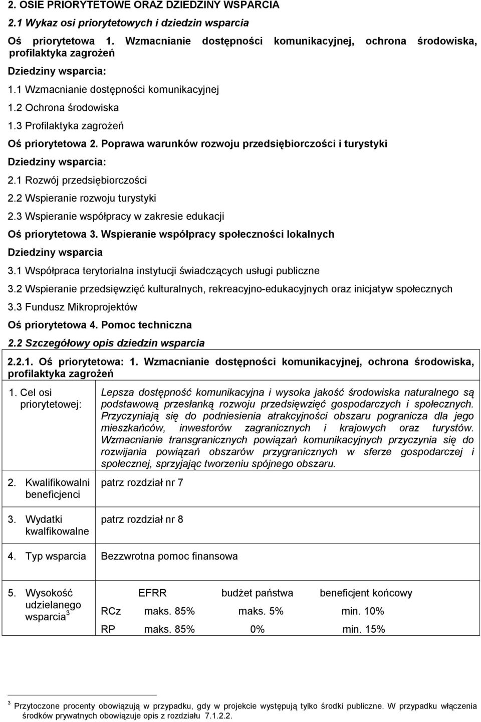 3 Profilaktyka zagrożeń Oś priorytetowa 2. Poprawa warunków rozwoju przedsiębiorczości i turystyki Dziedziny wsparcia: 2.1 Rozwój przedsiębiorczości 2.2 Wspieranie rozwoju turystyki 2.