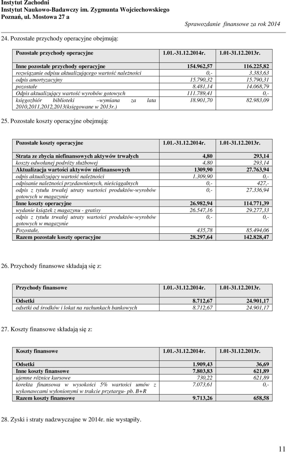 789,41 księgozbiór biblioteki wymiana za lata 18.901,70 82.983,09 2010,2011,2012,2013(księgowane w 2013r.