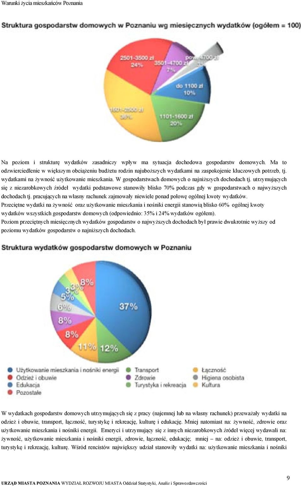 W gospodarstwach domowych o najniższych dochodach tj. utrzymujących się z niezarobkowych źródeł wydatki podstawowe stanowiły blisko 70% podczas gdy w gospodarstwach o najwyższych dochodach tj.