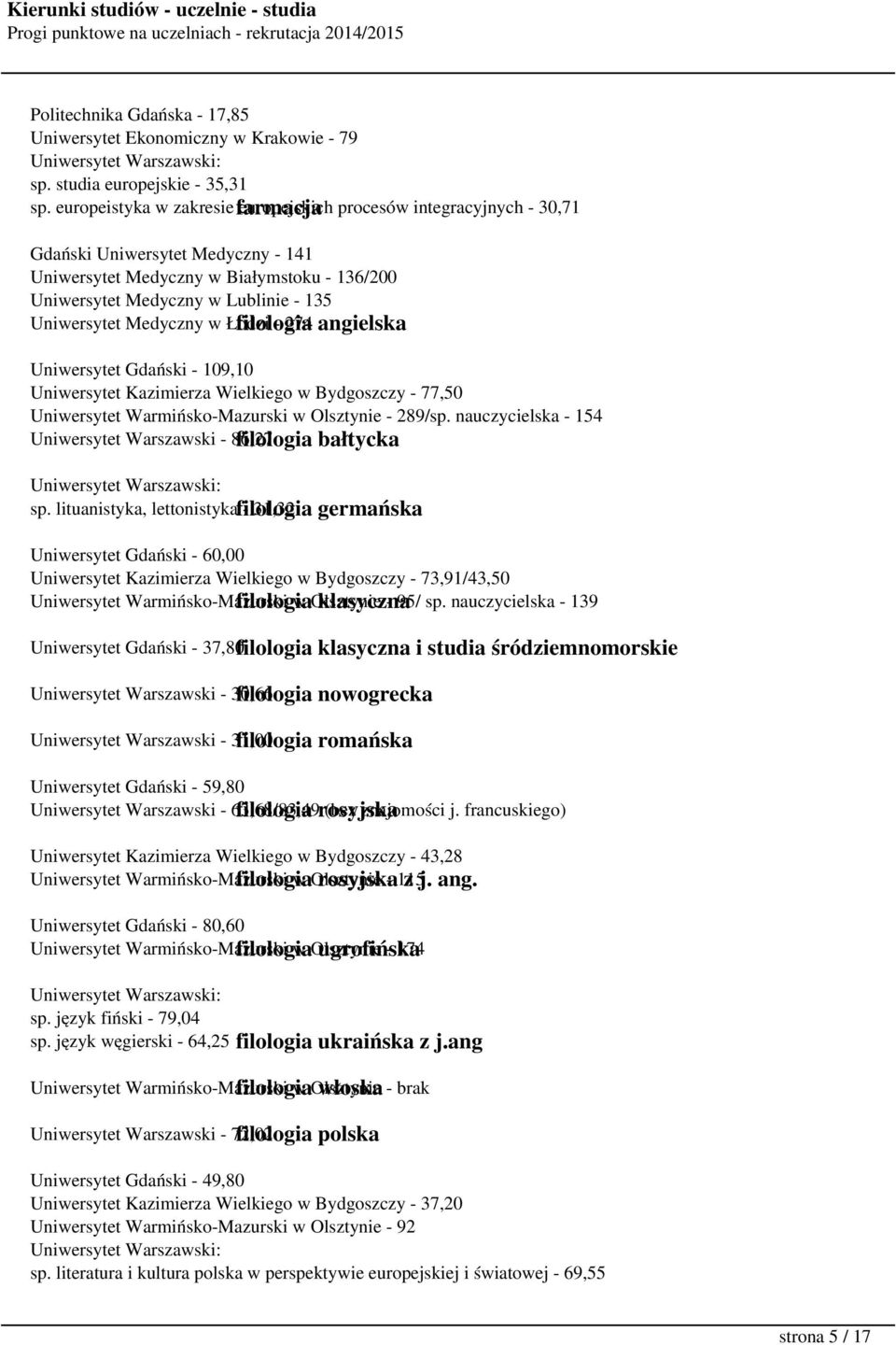 Uniwersytet Medyczny w Łodzi filologia - 274 angielska Uniwersytet Gdański - 109,10 Uniwersytet Kazimierza Wielkiego w Bydgoszczy - 77,50 Uniwersytet Warmińsko-Mazurski w Olsztynie - 289/sp.