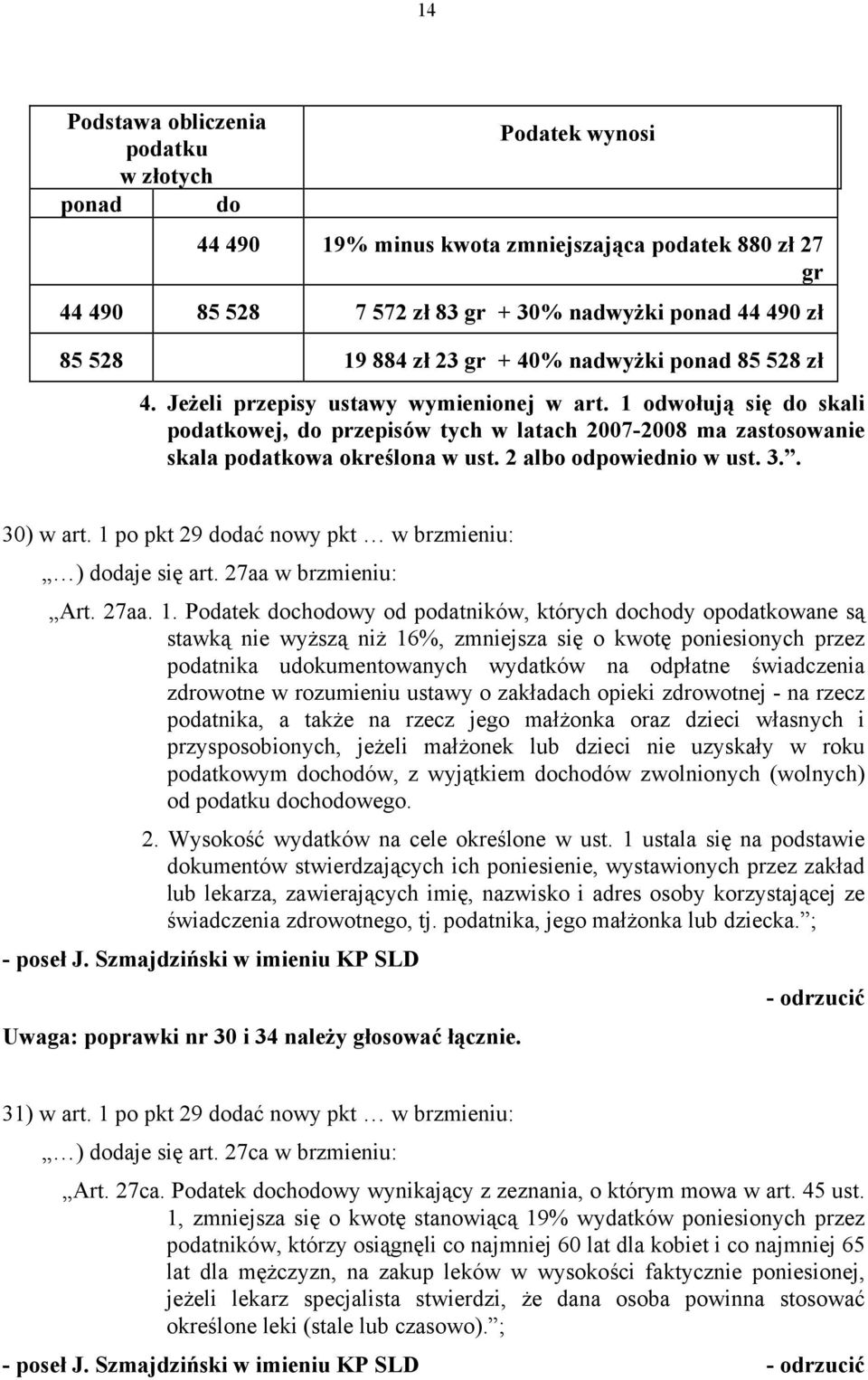 1 odwołują się do skali podatkowej, do przepisów tych w latach 2007-2008 ma zastosowanie skala podatkowa określona w ust. 2 albo odpowiednio w ust. 3.. 30) w art.