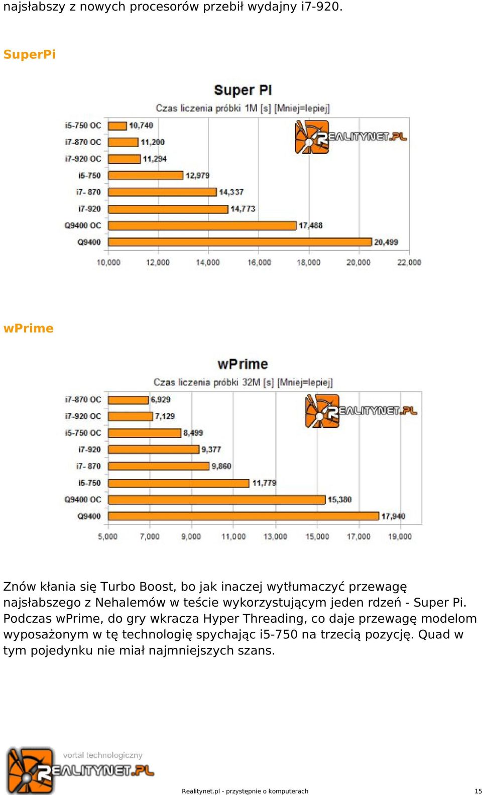 Nehalemów w teście wykorzystującym jeden rdzeń - Super Pi.