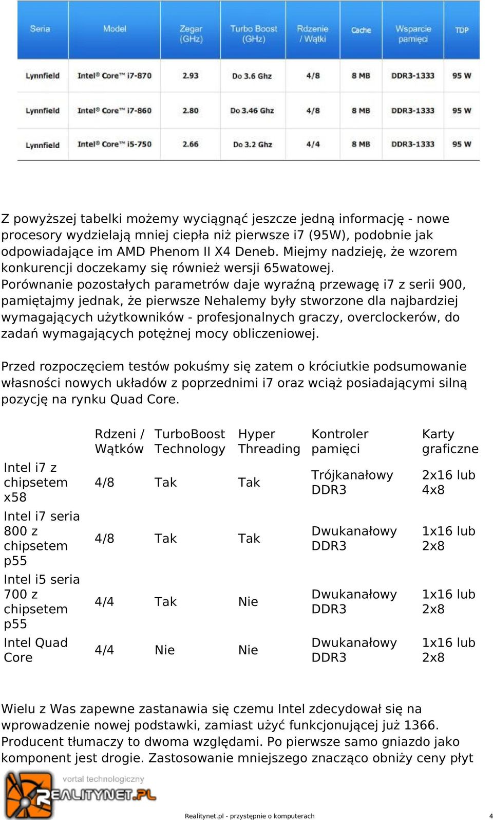 Porównanie pozostałych parametrów daje wyraźną przewagę i7 z serii 900, pamiętajmy jednak, że pierwsze Nehalemy były stworzone dla najbardziej wymagających użytkowników - profesjonalnych graczy,