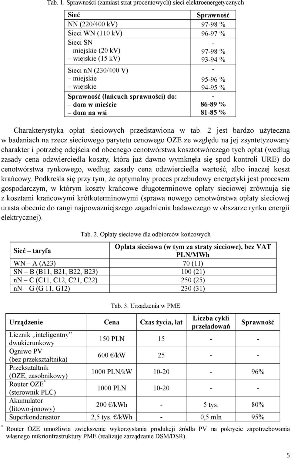 nn (230/400 V) miejskie wiejskie Sprawność (łańcuch sprawności) do: dom w mieście dom na wsi - 95-96 % 94-95 % - 86-89 % 81-85 % Charakterystyka opłat sieciowych przedstawiona w tab.