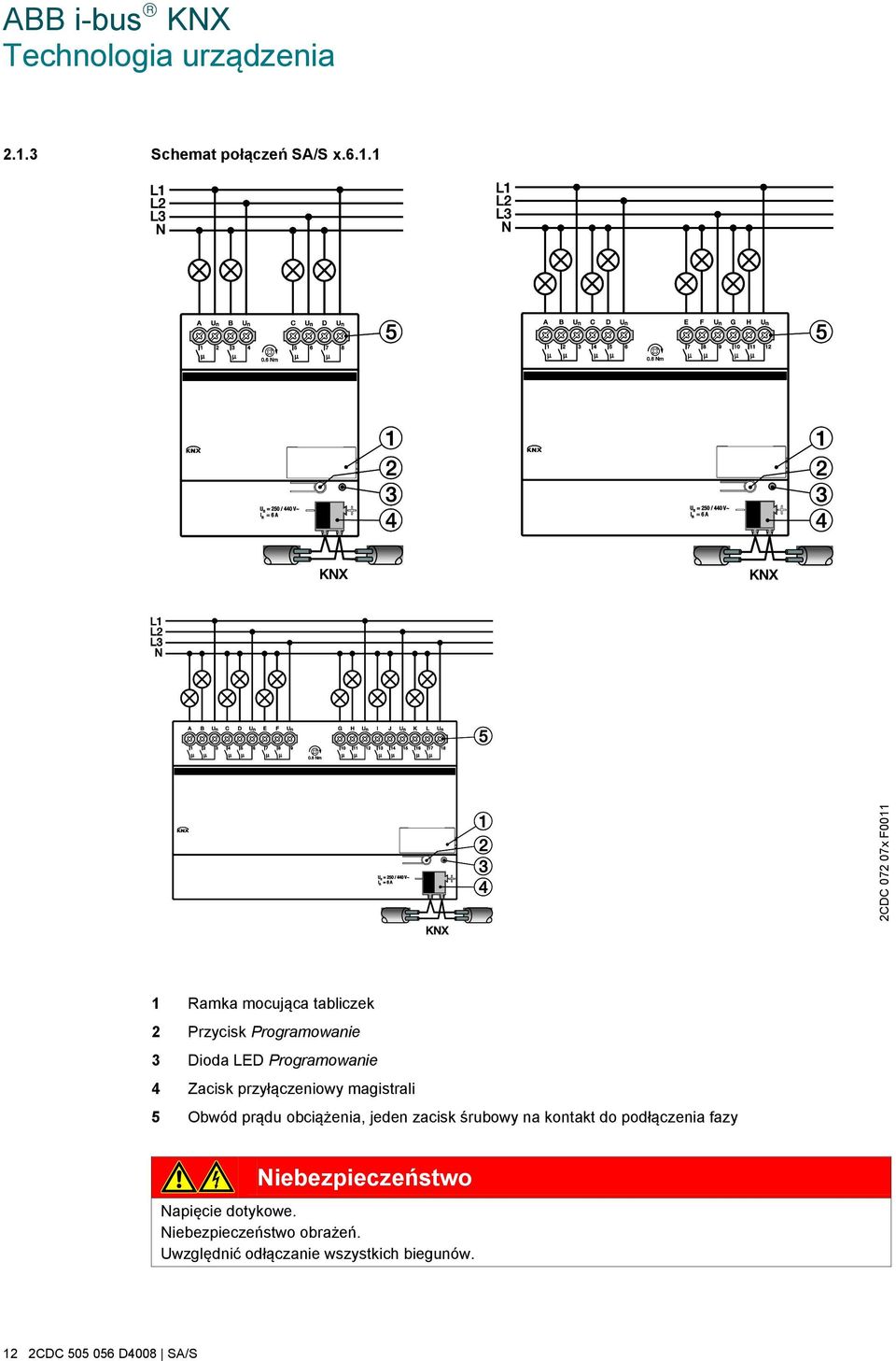 1 2CDC 072 07x F0011 1 Ramka mocująca tabliczek 2 Przycisk Programowanie 3 Dioda LED Programowanie 4