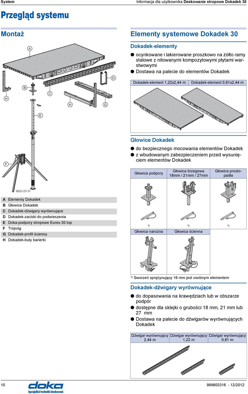 elementów Dokadek z wbudowanym zabezpieczeniem przed wysunięciem elementów Dokadek Głowica podpory Głowica brzegowa 18mm / 21mm / 27mm Głowica prostopadła 98033-257-01 Elementy Dokadek Głowice