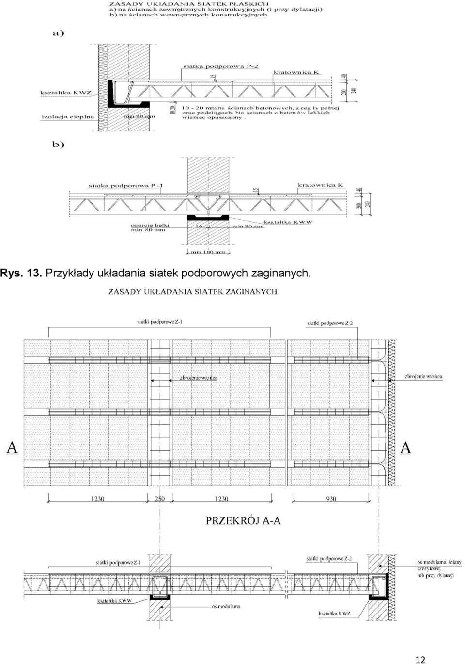 układania