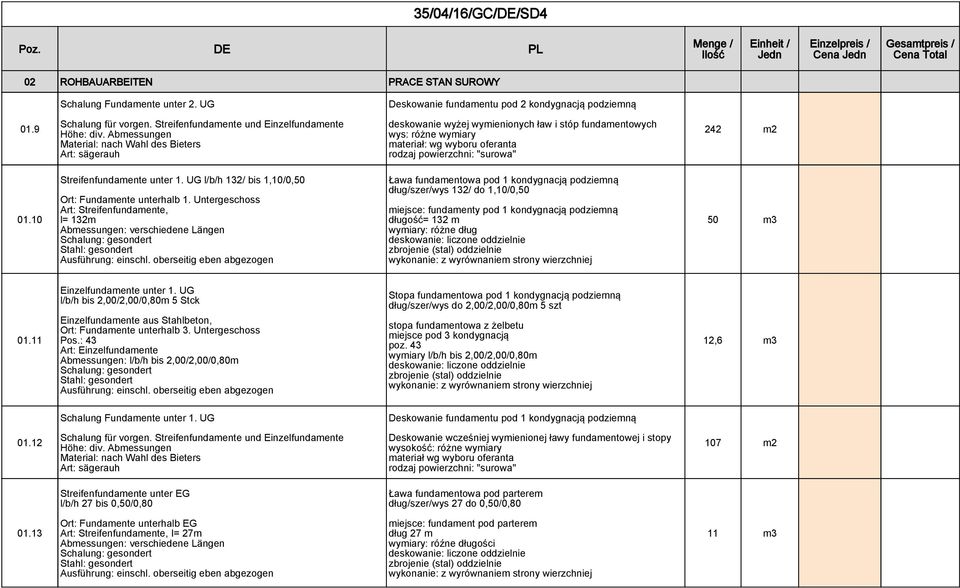 UG l/b/h 132/ bis 1,10/0,50 Ort: Fundamente unterhalb 1.