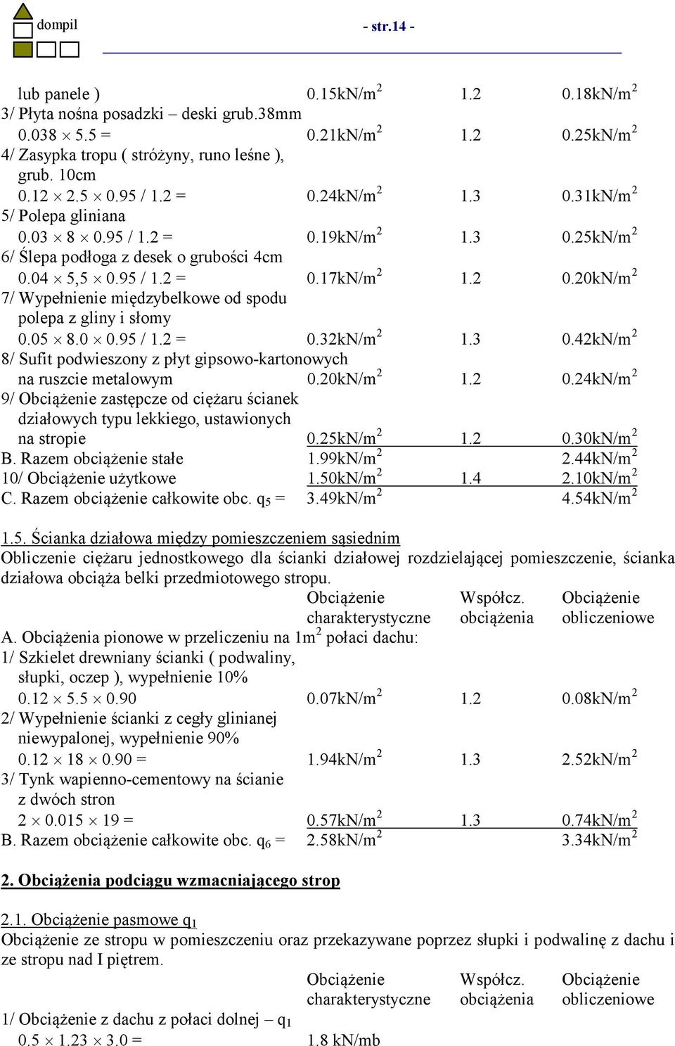 20kN/m 2 7/ Wypełnienie międzybelkowe od spodu polepa z gliny i słomy 0.05 8.0 0.95 / 1.2 = 0.32kN/m 2 1.3 0.42kN/m 2 8/ Sufit podwieszony z płyt gipsowo-kartonowych na ruszcie metalowym 0.20kN/m 2 1.