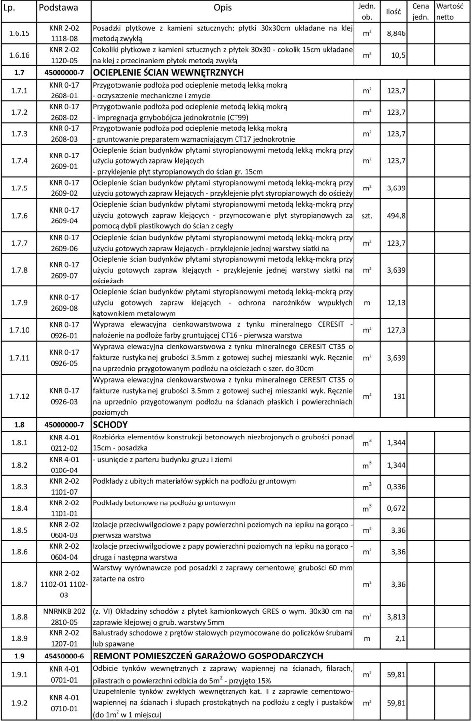 7.3 Przygotowanie podłoża pod ocieplenie metodą lekką mokrą 2608-03 - gruntowanie preparatem wzmacniającym CT17 jednokrotnie 1.7.4 1.7.5 1.7.6 1.7.7 1.7.8 1.7.9 1.7.10 1.7.11 1.7.12 2609-01 2609-02 2609-04 2609-06 2609-07 2609-08 0926-01 0926-05 0926-03 1.