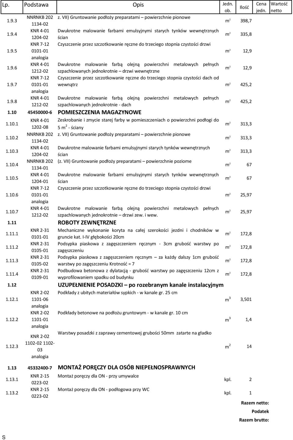 ręczne do trzeciego stopnia czystości dach od 1.9.7 0101-01 wewnątrz m 2 425,2 1.9.8 1212-02 1.10 45450000-6 1.10.1 1.10.2 1.10.3 1.10.4 1.10.5 1.10.6 1.10.7 1.11 1.11.1 1.11.2 1.11.3 1.11.4 1.12 1.