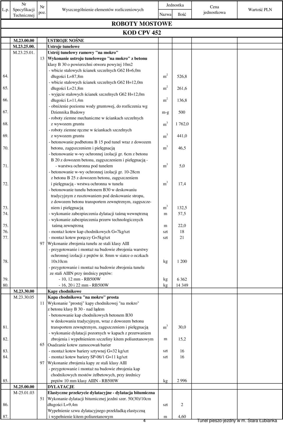 długości L=87,8m m 2 526,8 - wbicie stalowych ścianek szczelnych G62 H=12,0m 65. długości L=21,8m m 2 261,6 - wyjęcie stalowych ścianek szczelnych G62 H=12,0m 66.