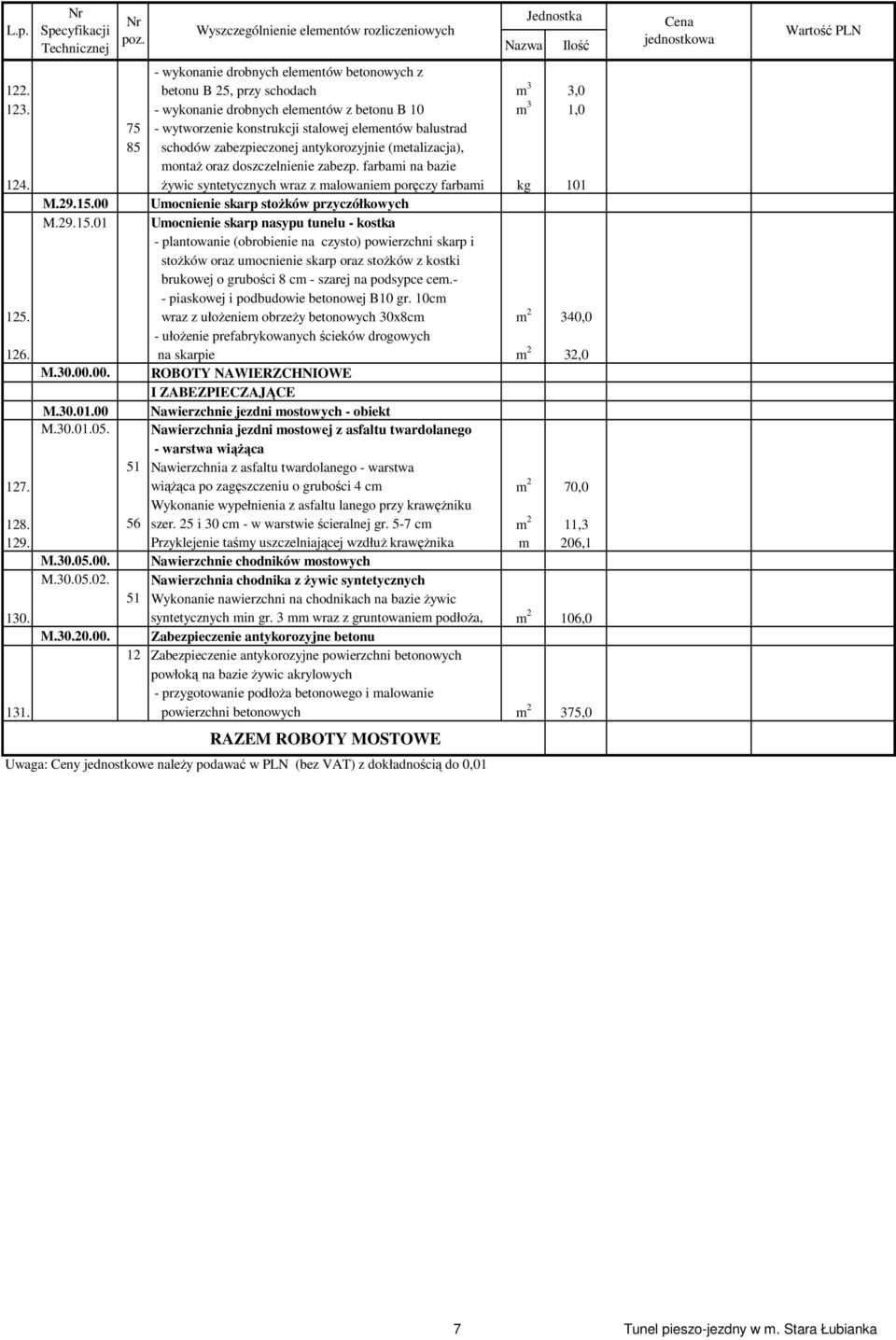 zabezp. farbami na bazie 124. Ŝywic syntetycznych wraz z malowaniem poręczy farbami kg 101 M.29.15.