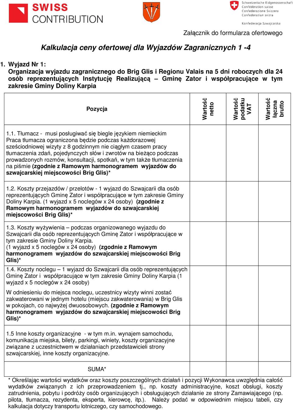 Doliny Karpia 1.1. Tłumacz - musi posługiwać się biegle językiem niemieckim na piśmie (zgodnie z Ramowym harmonogramem wyjazdów do 1.2.