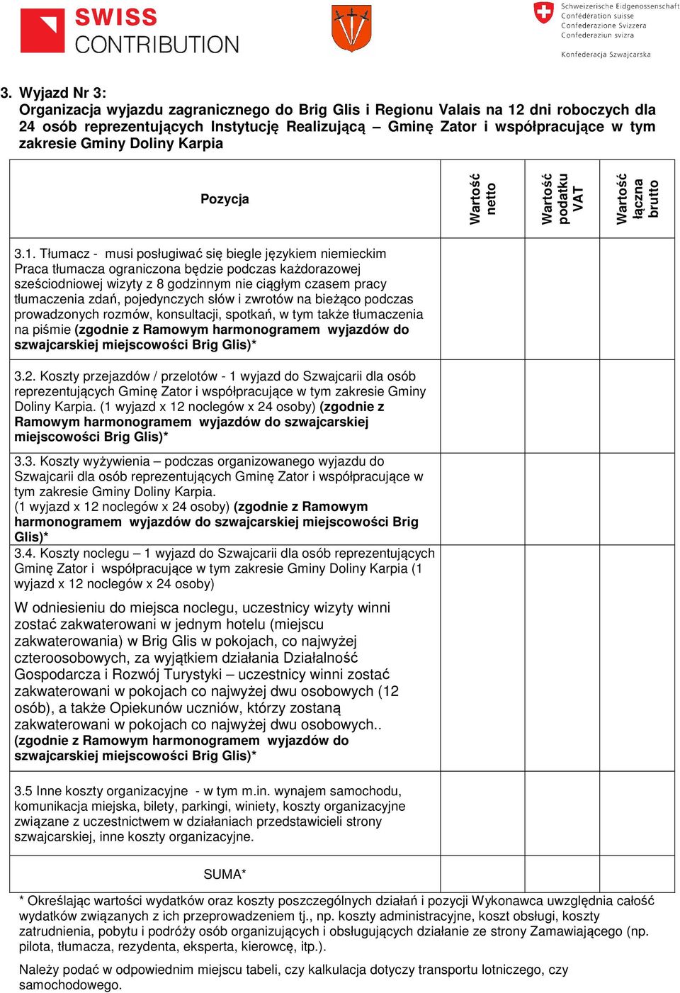 Koszty przejazdów / przelotów - 1 wyjazd do Szwajcarii dla osób reprezentujących Gminę Zator i współpracujące w tym zakresie Gminy Doliny Karpia.