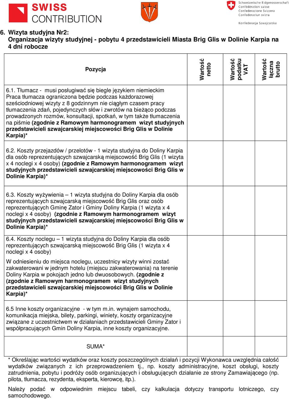 Koszty przejazdów / przelotów - 1 wizyta studyjna do Doliny Karpia dla osób reprezentujących szwajcarską miejscowość Brig Glis (1 wizyta x 4 noclegi x 4 osoby) (zgodnie z Ramowym harmonogramem wizyt